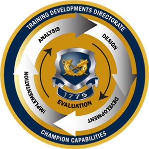 Training Developments Directorate logo