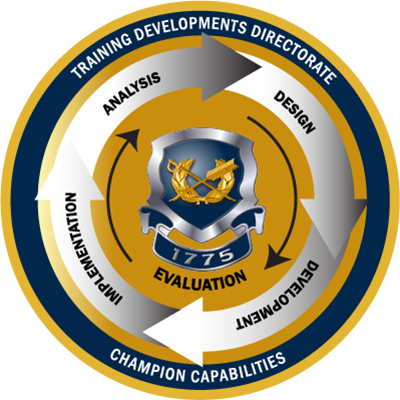 Training Developments Directorate logo